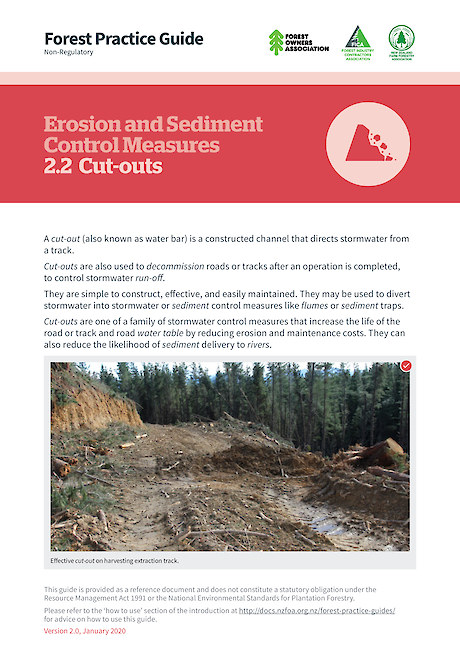 2.2 Erosion and Sediment Control Measures – Cut-outs (2.0)