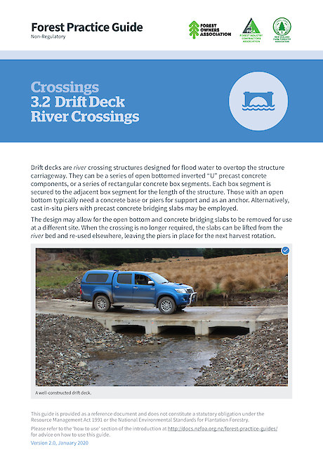 3.2 Crossings – Drift Deck River Crossings (2.0)