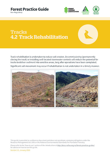 4.2 Tracks – Track Rehabilitation (2.0)